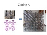 Zeolite A