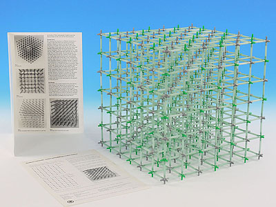 Minit ProView Sodium Chloride Model